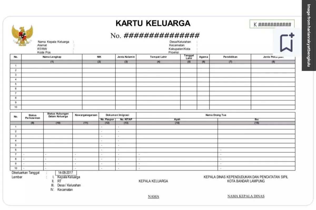 Contoh Kartu Keluarga Terbaru